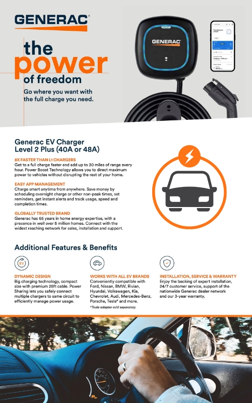 Generac EV Charger promotional flyer highlighting features, benefits, compatibility, installation, and warranty information with product images and icons.